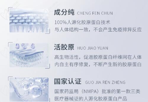 為什么選擇膠原蛋白注射？